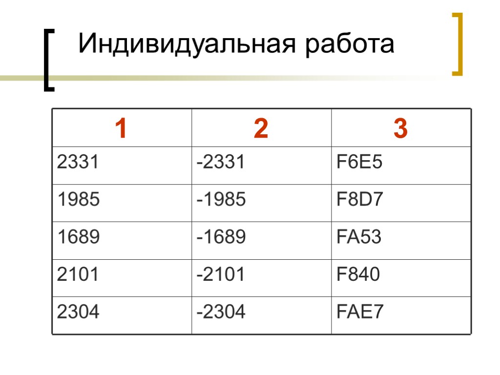 Индивидуальная работа